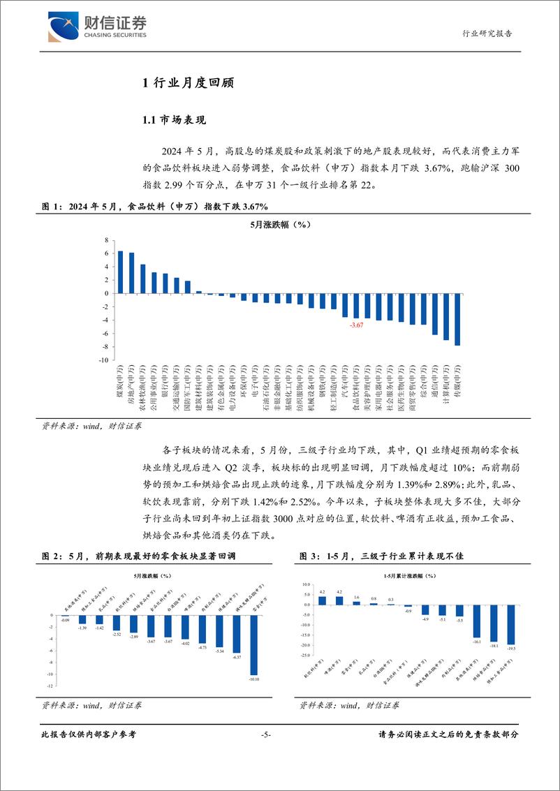 《食品饮料行业月度点评：耐心蛰伏，等待机会-240619-财信证券-15页》 - 第5页预览图