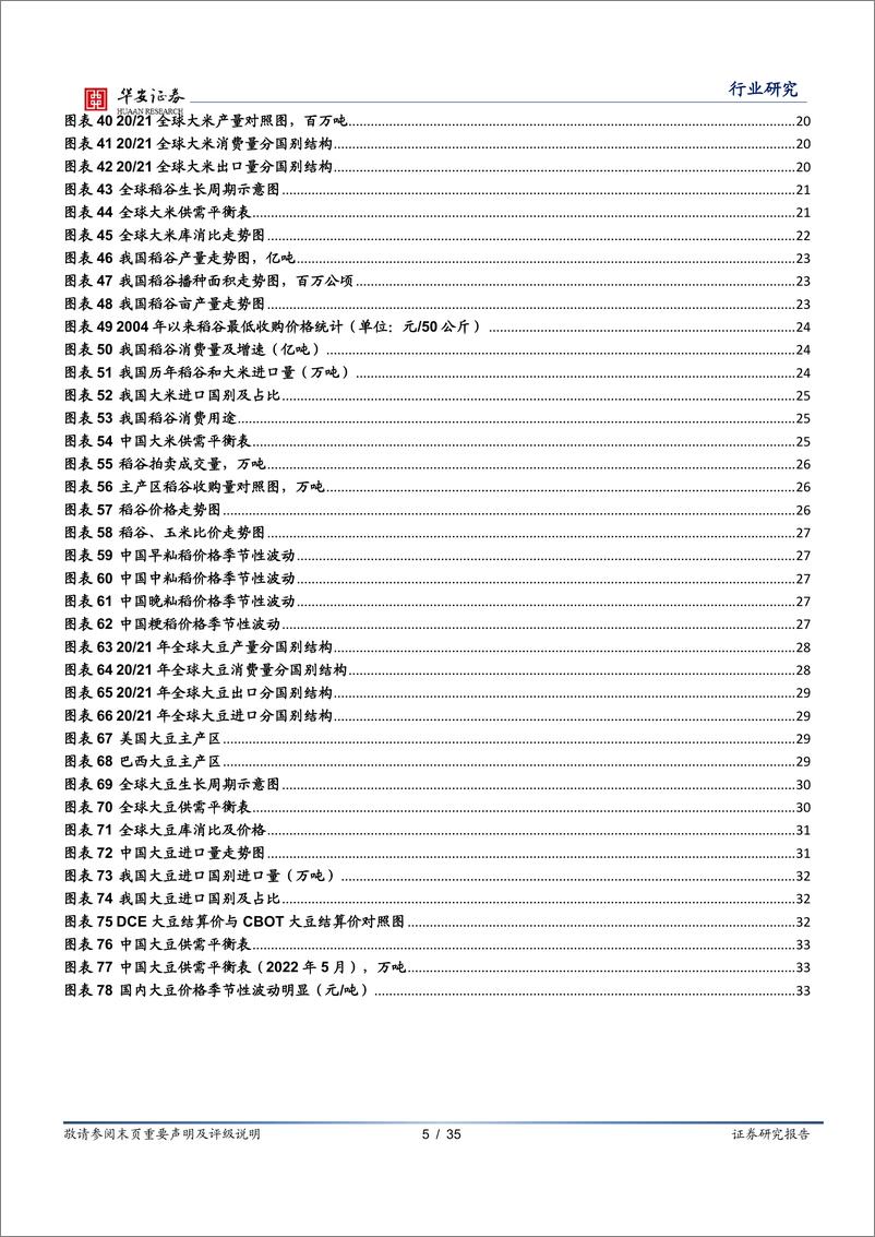 《农林牧渔行业深度报告：玉米小麦供需紧平衡，稻谷价格或低位震荡-20220531-华安证券-35页》 - 第6页预览图