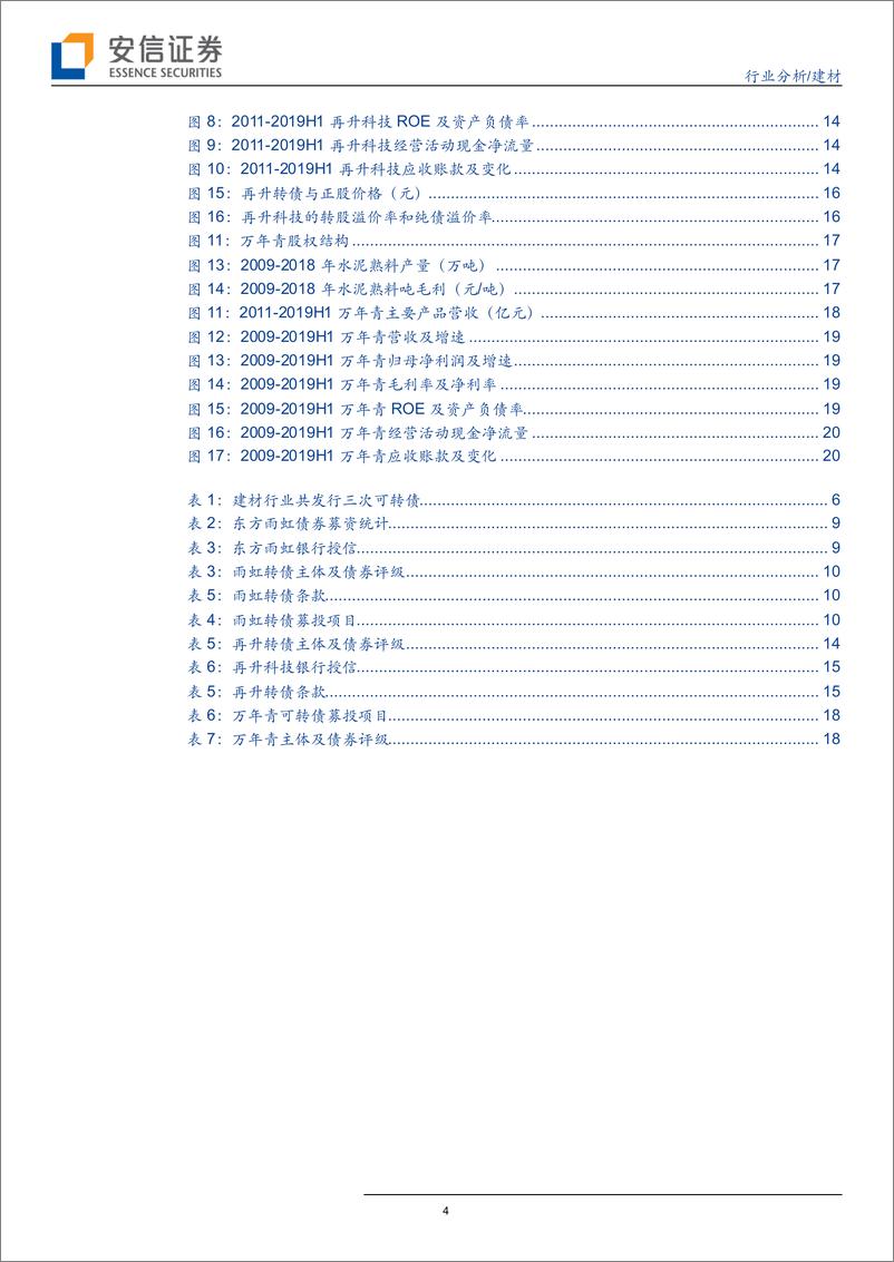 《建材行业信用债专题之二：建材行业可转债分析-20190910-安信证券-22页》 - 第5页预览图