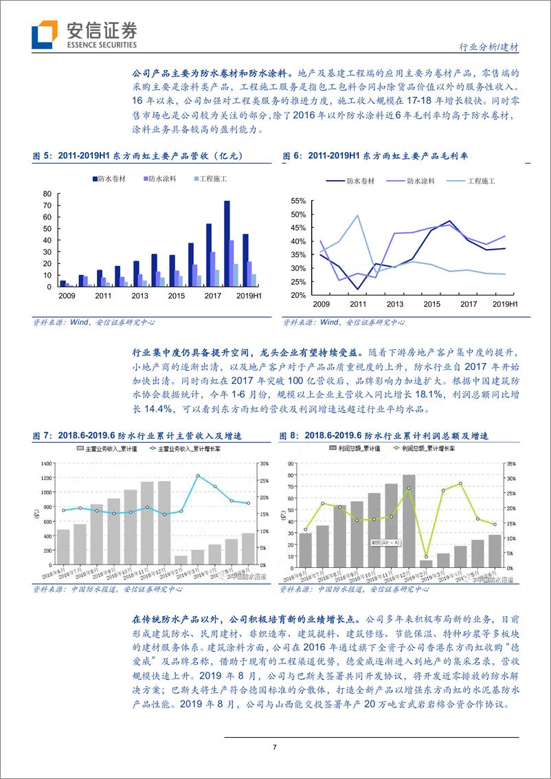 《建材行业信用债专题之二：建材行业可转债分析-20190910-安信证券-22页》 - 第8页预览图