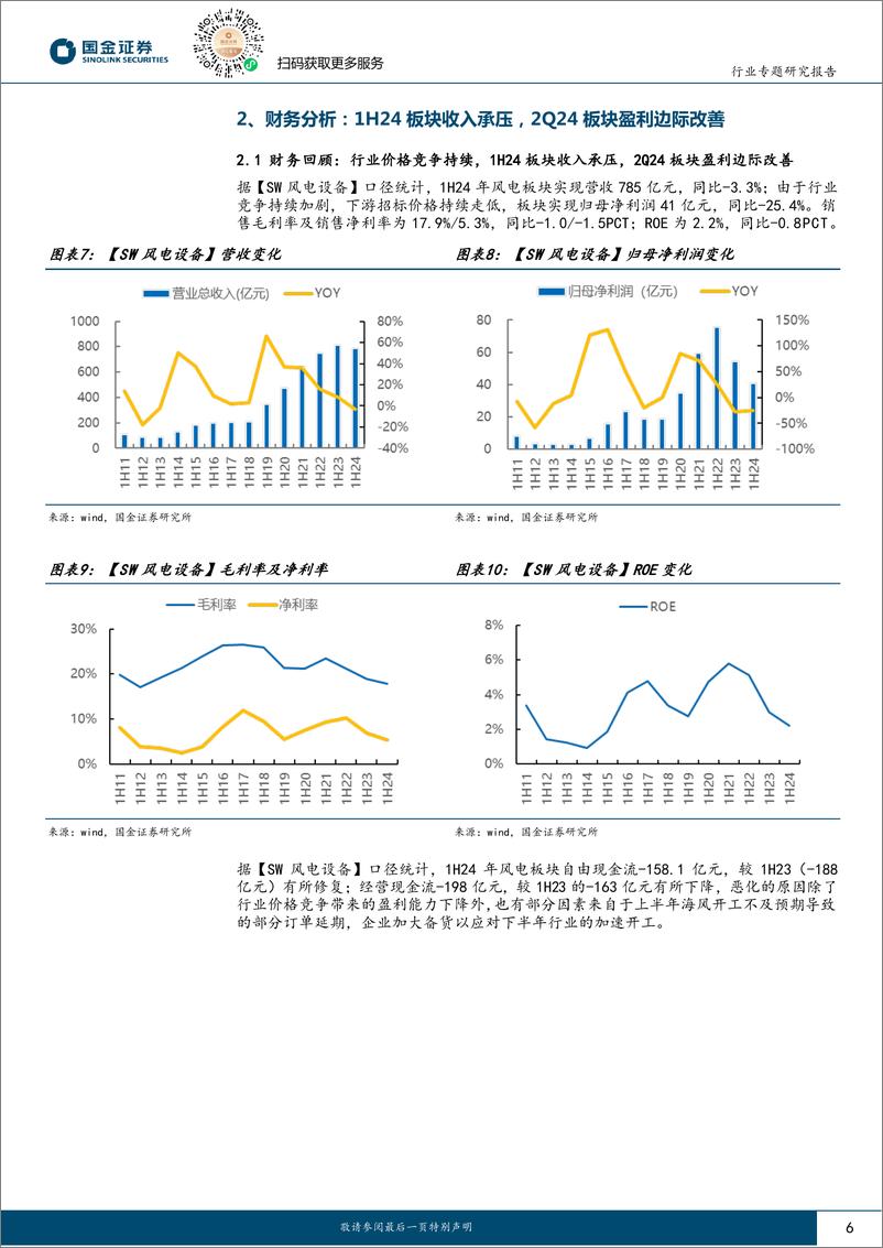 《新能源发电设备行业1H24风电业绩总结：整机盈利环比改善，静待下半年海风放量-240901-国金证券-16页》 - 第6页预览图