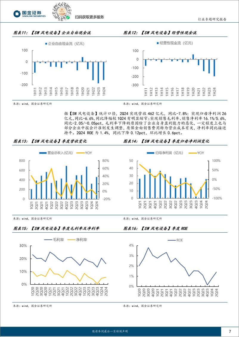 《新能源发电设备行业1H24风电业绩总结：整机盈利环比改善，静待下半年海风放量-240901-国金证券-16页》 - 第7页预览图