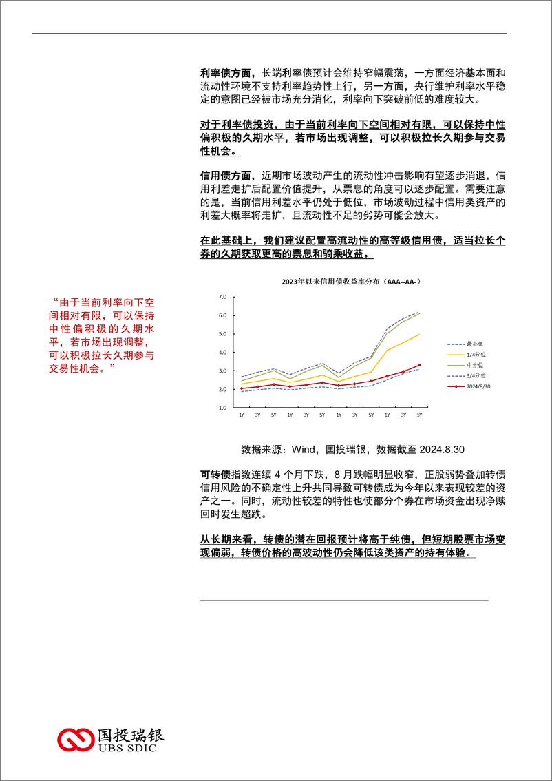 《中国债券与黄金展现较高确定性，美股市场值得审慎看待-9页》 - 第6页预览图