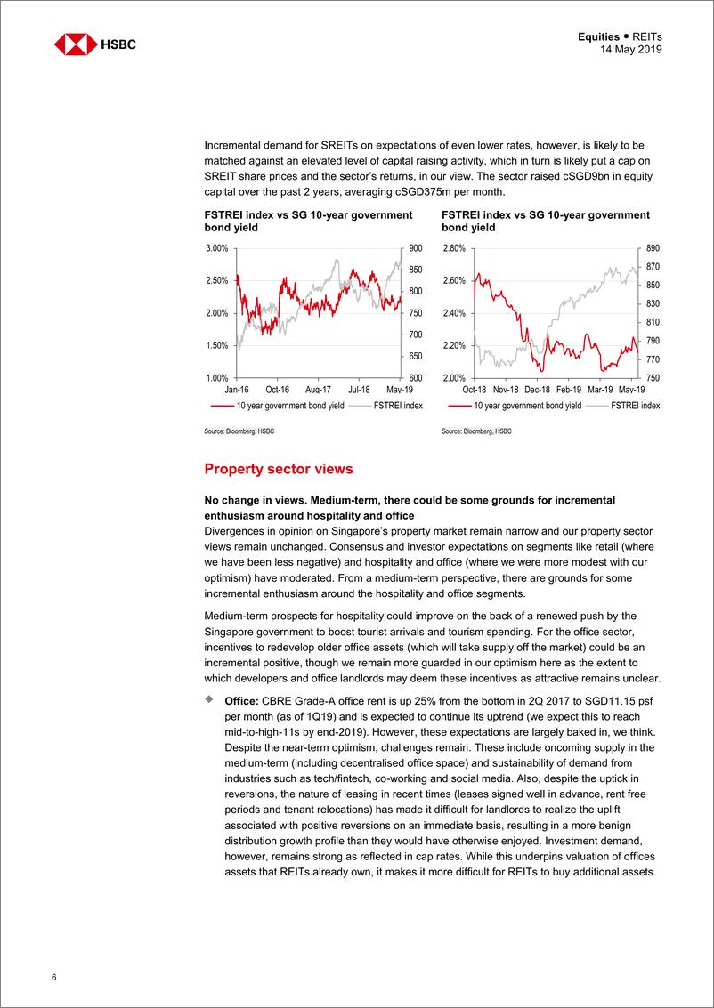 《汇丰银行-亚洲-房地产行业-新加坡REITs：安全是有代价的-2019.5-21页》 - 第7页预览图