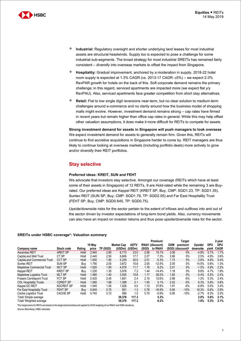 《汇丰银行-亚洲-房地产行业-新加坡REITs：安全是有代价的-2019.5-21页》 - 第8页预览图