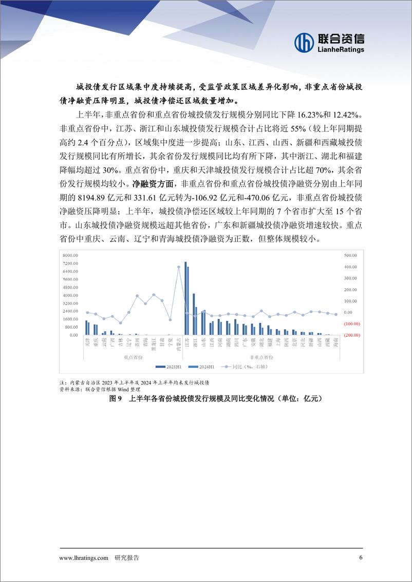 《区域利差和级别利差收窄_化债效果显现 --2024上半年城投债市场回顾与展望》 - 第6页预览图