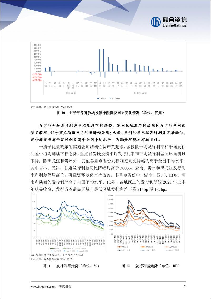 《区域利差和级别利差收窄_化债效果显现 --2024上半年城投债市场回顾与展望》 - 第7页预览图