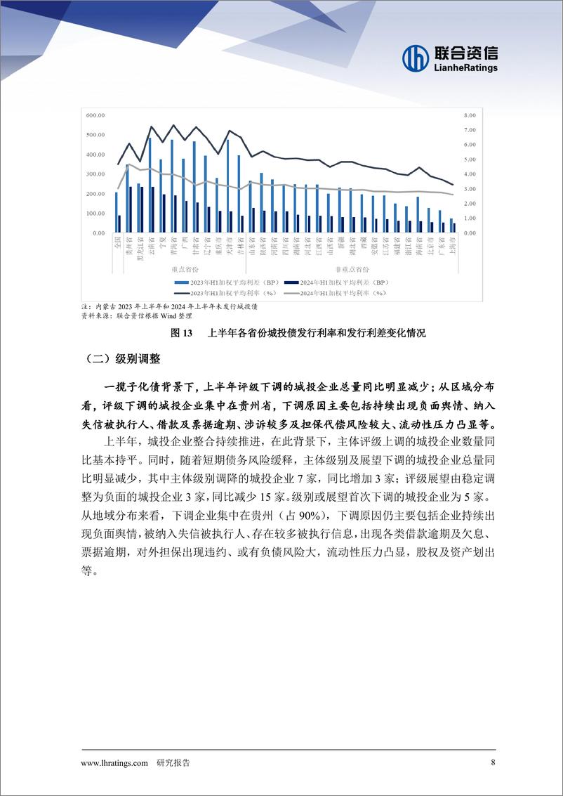 《区域利差和级别利差收窄_化债效果显现 --2024上半年城投债市场回顾与展望》 - 第8页预览图