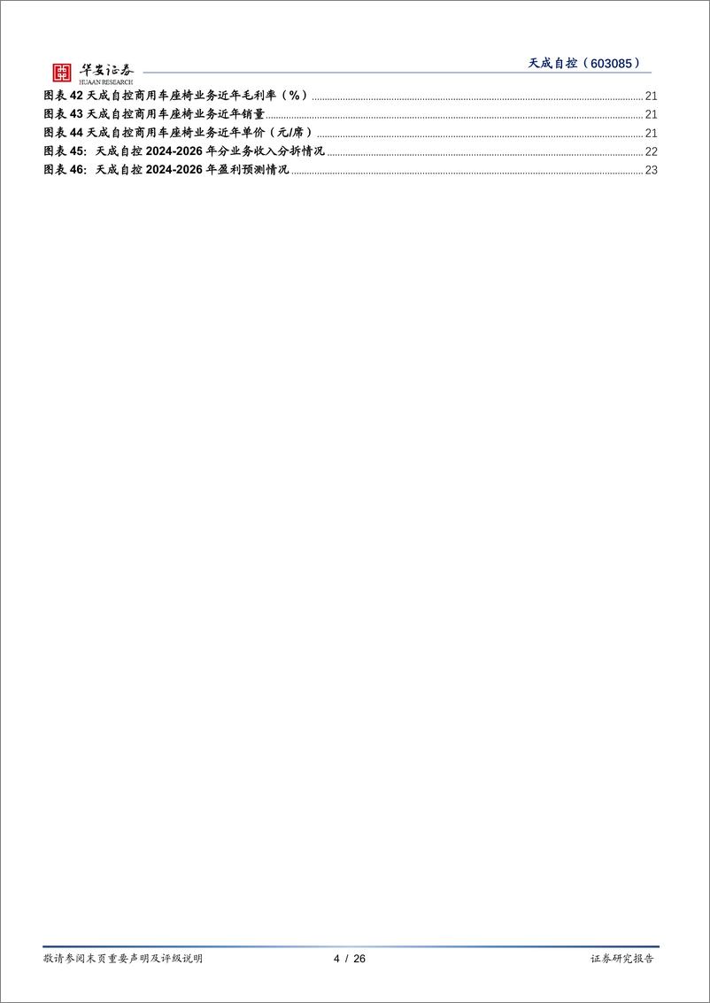 《天成自控(603085)业绩低点已过，布局eVTOL新赛道-240919-华安证券-26页》 - 第4页预览图