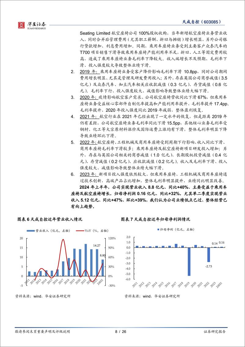 《天成自控(603085)业绩低点已过，布局eVTOL新赛道-240919-华安证券-26页》 - 第8页预览图