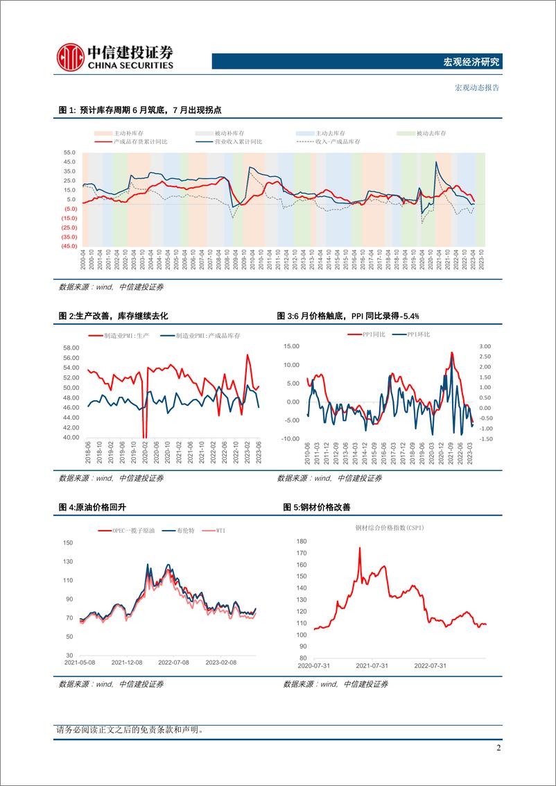 《库存周期与资产配置系列（一） ：库存周期筑底后的行业运行-20230726-中信建投-15页》 - 第5页预览图