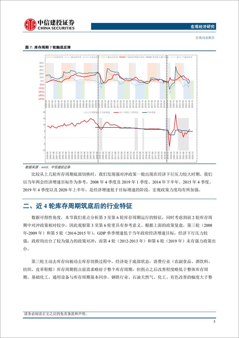 《库存周期与资产配置系列（一） ：库存周期筑底后的行业运行-20230726-中信建投-15页》 - 第8页预览图