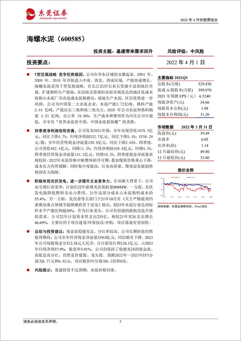 《2022年4月份股票组合-20220401-东莞证券-15页》 - 第6页预览图