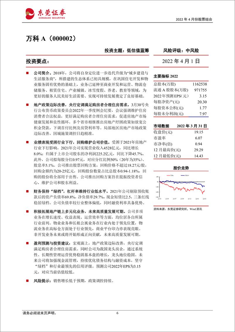 《2022年4月份股票组合-20220401-东莞证券-15页》 - 第7页预览图