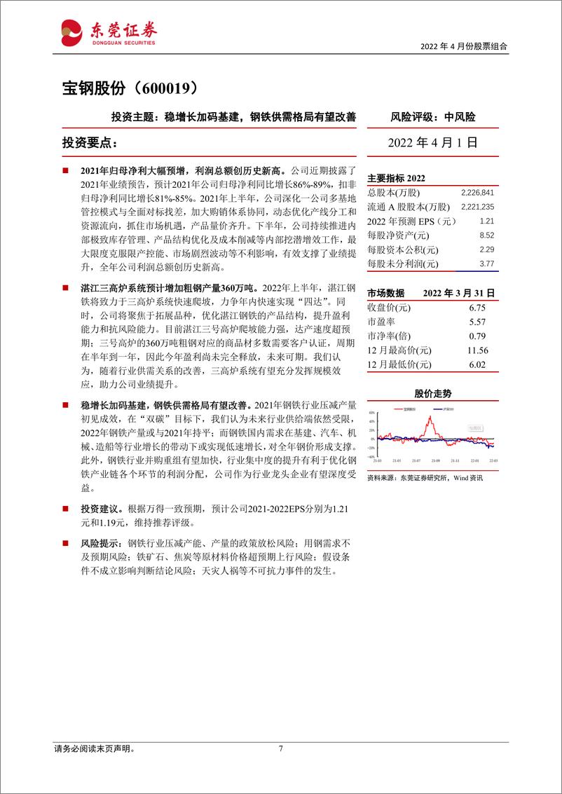 《2022年4月份股票组合-20220401-东莞证券-15页》 - 第8页预览图