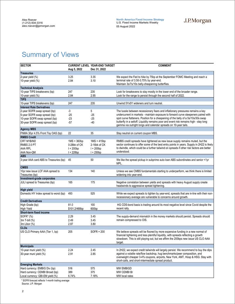 《U.S. Fixed Income Markets》 - 第3页预览图