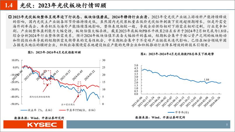 《开源证券-光储行业2024年中期投资策略：底部夯实，探寻优质龙头》 - 第7页预览图