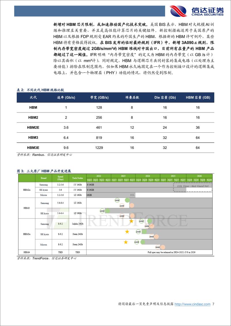 《半导体行业：美国新一轮半导体出口管制落地，自主可控有望加速-241205-信达证券-11页》 - 第7页预览图