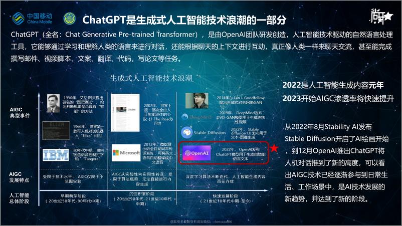 《03中移上海产研院ChatGPT研究：开启AI新纪元》 - 第3页预览图