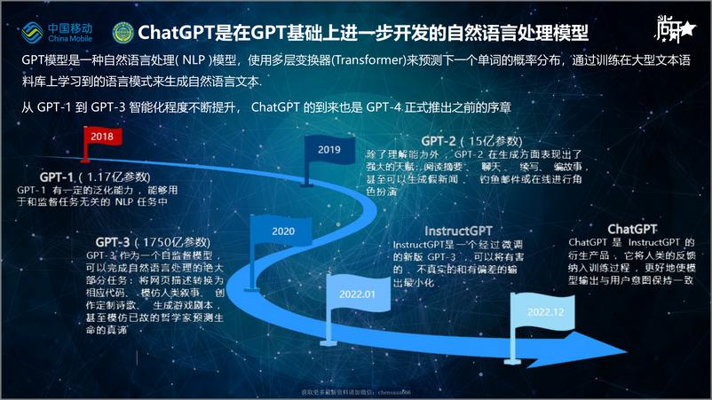 《03中移上海产研院ChatGPT研究：开启AI新纪元》 - 第5页预览图