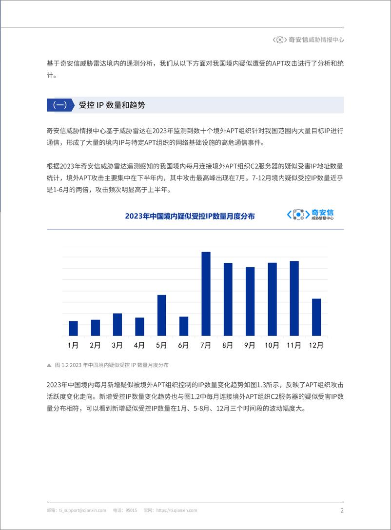 《全球高级持续性威胁（APT）2023年度报告-英-114页》 - 第8页预览图