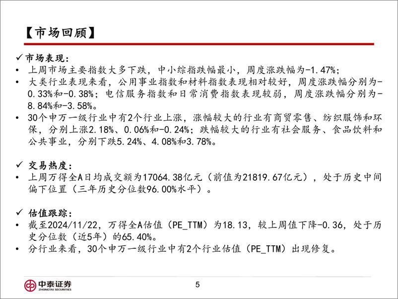 《信用业务：特朗普新一轮内阁任免对市场有何影响？-241125-中泰证券-15页》 - 第5页预览图