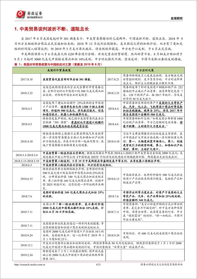 《基于最新加税清单的梳理：中美贸易谈判波折不断，影响几何-20190902-浙商证券-21页》 - 第5页预览图