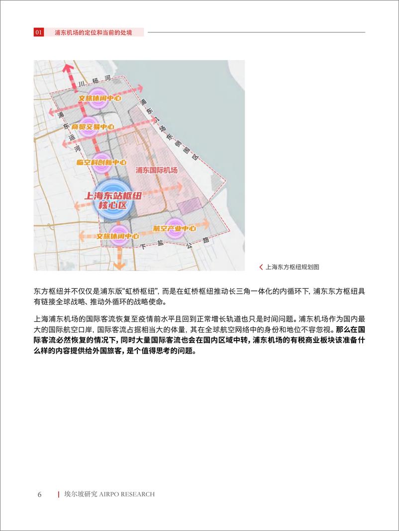 《埃尔坡：为国际而生的浦东机场商业创新的突破口在哪里（2024）》 - 第6页预览图