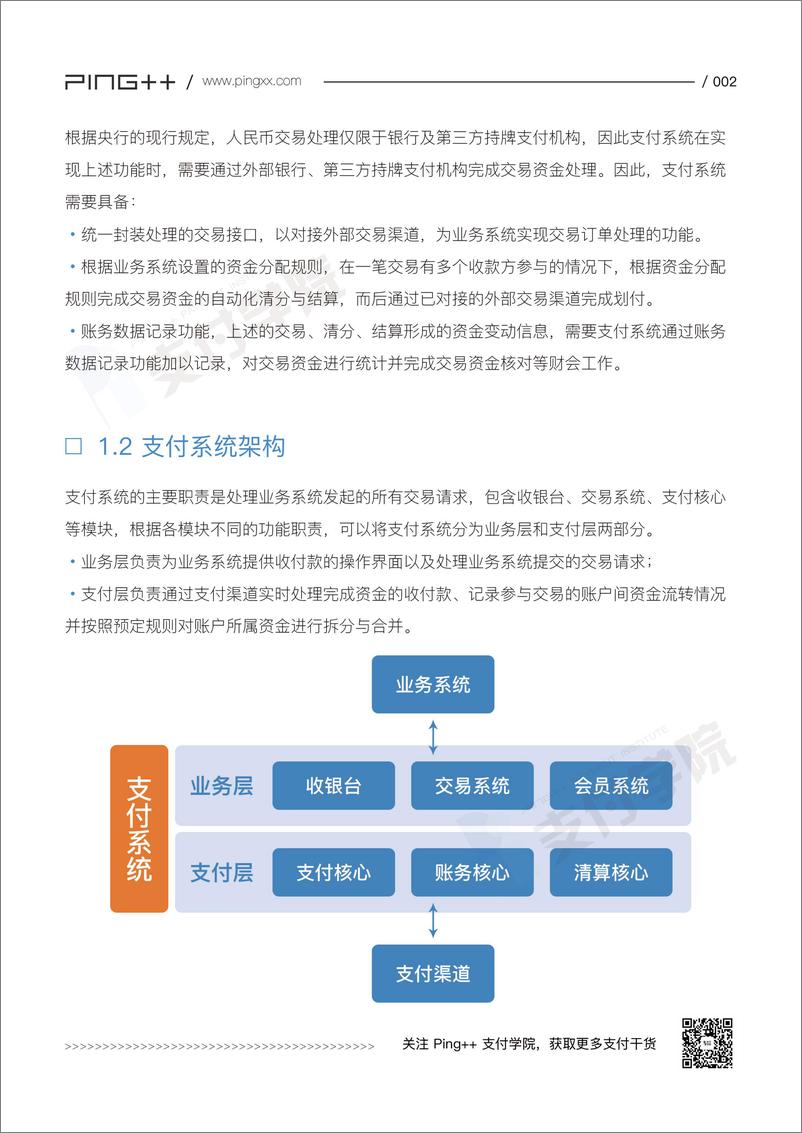 《Ping＋＋支付学院-支付系统设计白皮书-2019.2-76页》 - 第8页预览图