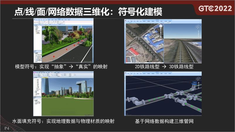 《面向实景三维的新一代三维GIS技术与应用 冯振华》 - 第4页预览图