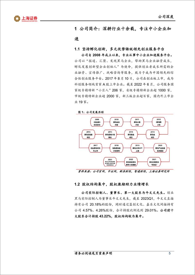 《20230602-全面转型升级，发布科创专属大模型》 - 第5页预览图