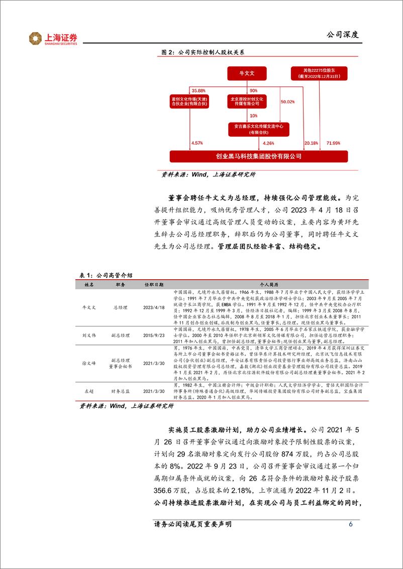 《20230602-全面转型升级，发布科创专属大模型》 - 第6页预览图