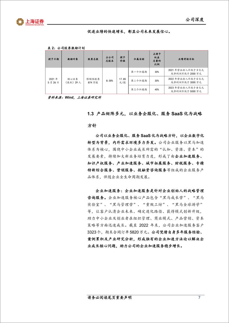 《20230602-全面转型升级，发布科创专属大模型》 - 第7页预览图