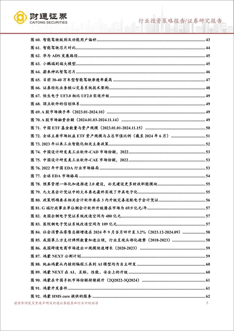 《财通证券-计算机行业2025年投资策略_多维共振_精彩纷呈》 - 第5页预览图