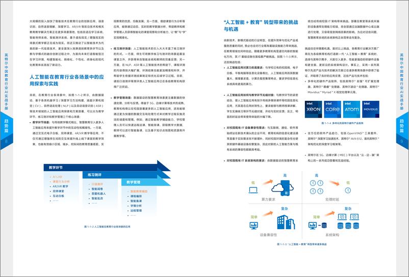 《英特尔中国-教育行业AI实战手册-2024-40页》 - 第5页预览图