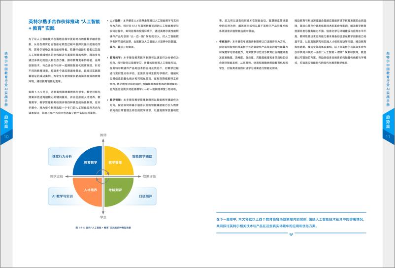 《英特尔中国-教育行业AI实战手册-2024-40页》 - 第6页预览图