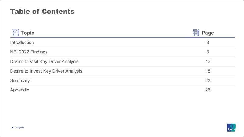 《IPSOS+2022年国家品牌指数-29页》 - 第3页预览图