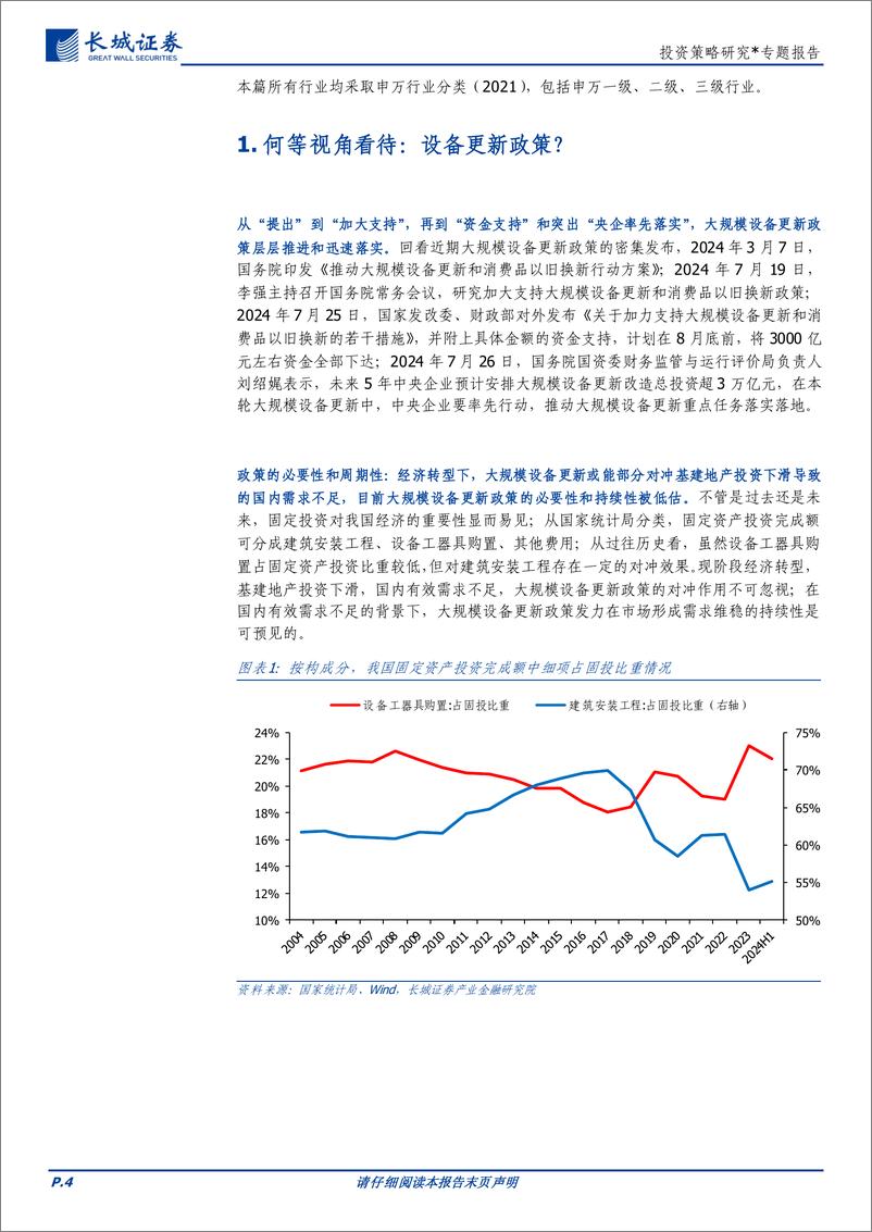 《大规模设备更新系列：设备更新链众多，如何筛选？-240730-长城证券-12页》 - 第4页预览图