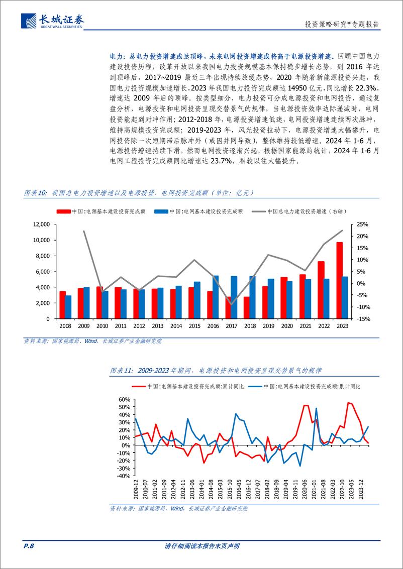 《大规模设备更新系列：设备更新链众多，如何筛选？-240730-长城证券-12页》 - 第8页预览图