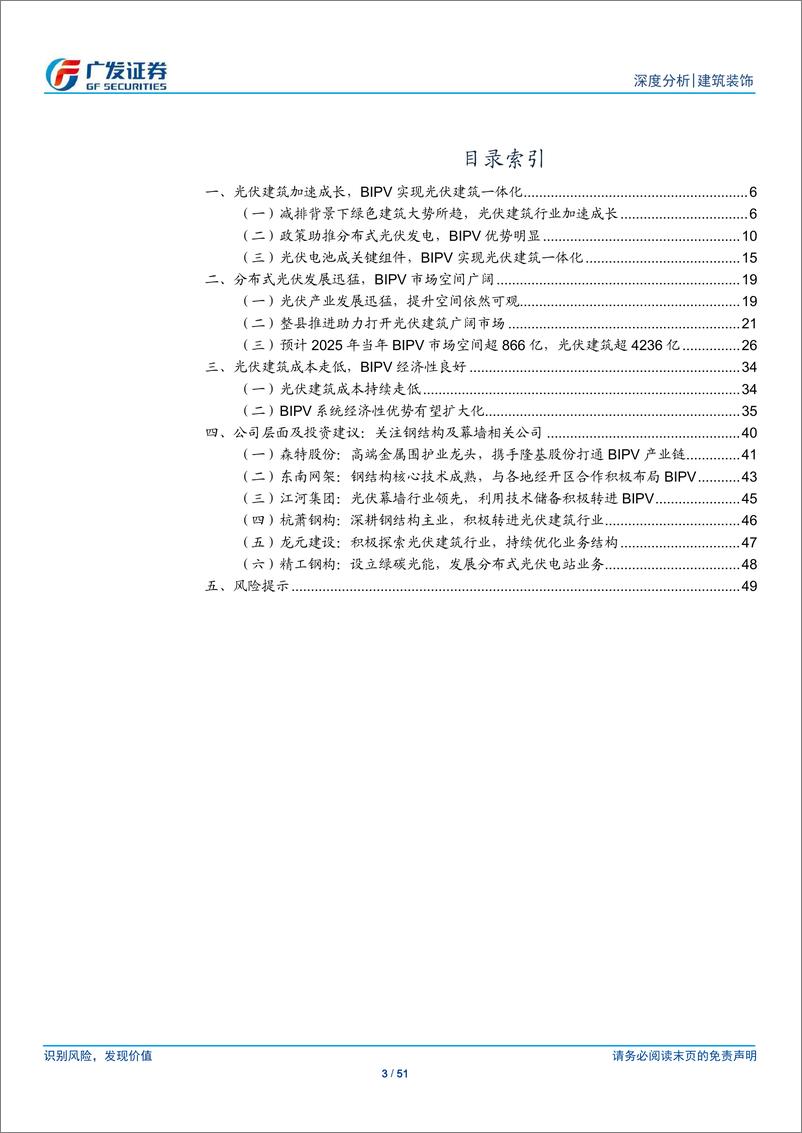 《建筑行业深度报告：光伏建筑风起在即，BIPV扬帆起航》 - 第3页预览图