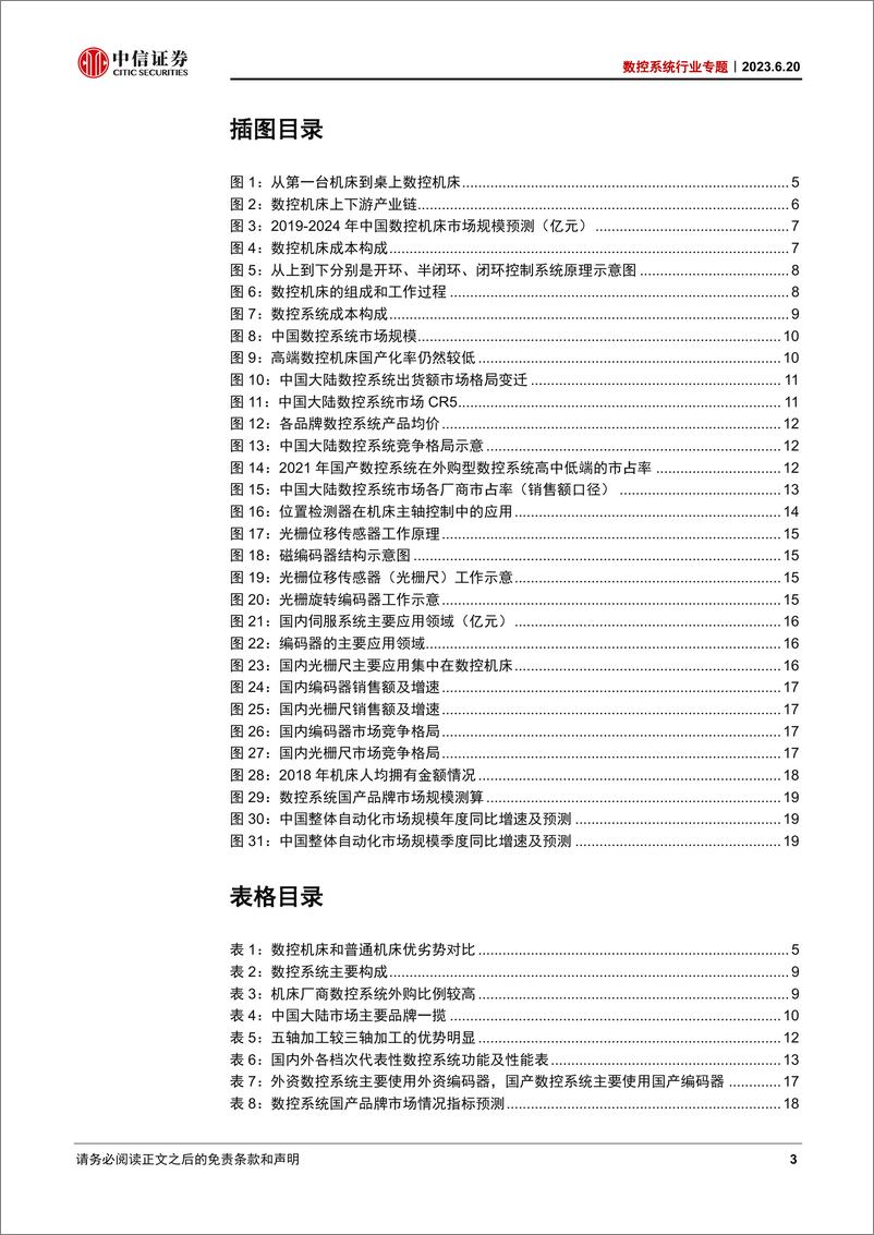 《数控系统行业专题：工业母机之魂，自主可控之基-20230620-中信证券-25页》 - 第4页预览图