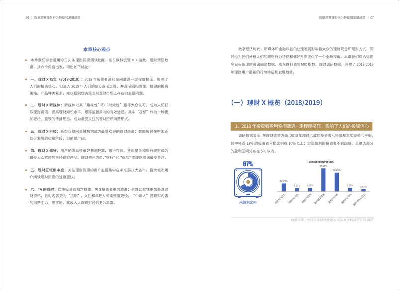 《2018-2019理财洞察报告-头条财经-2019.3-21页》 - 第6页预览图