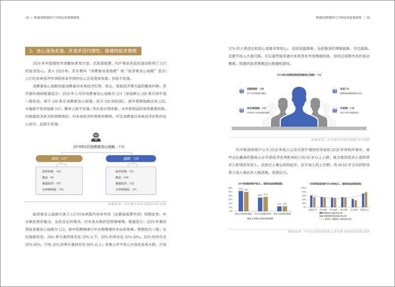 《2018-2019理财洞察报告-头条财经-2019.3-21页》 - 第7页预览图