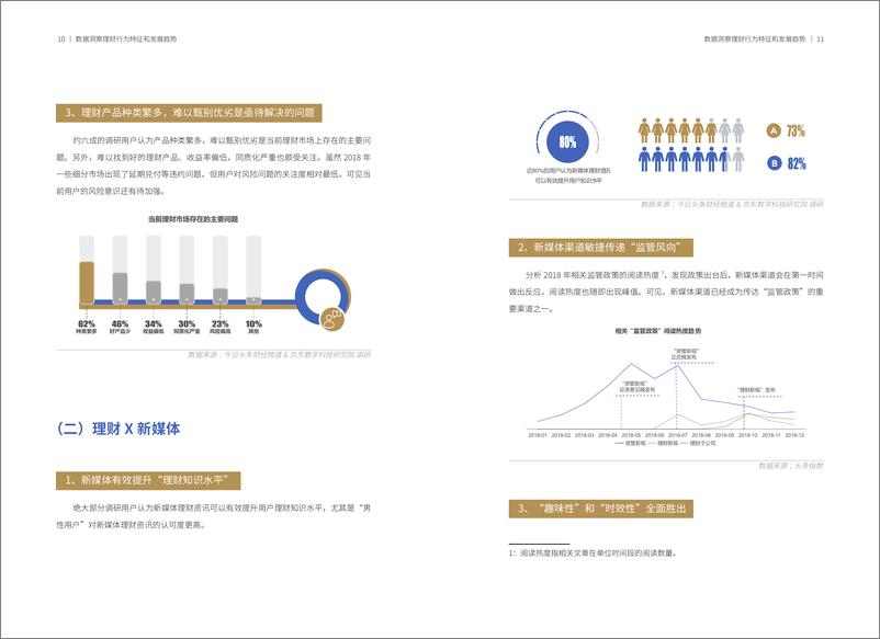 《2018-2019理财洞察报告-头条财经-2019.3-21页》 - 第8页预览图