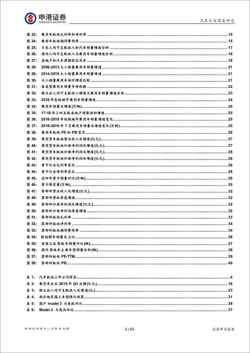 《汽车行业2019年中报总结报告：行业复苏在即，建议增配汽车板块-20190909-申港证券-43页》 - 第4页预览图