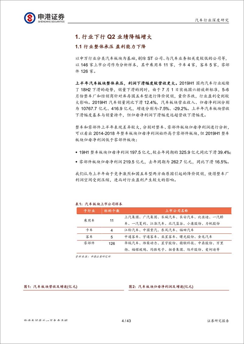 《汽车行业2019年中报总结报告：行业复苏在即，建议增配汽车板块-20190909-申港证券-43页》 - 第5页预览图