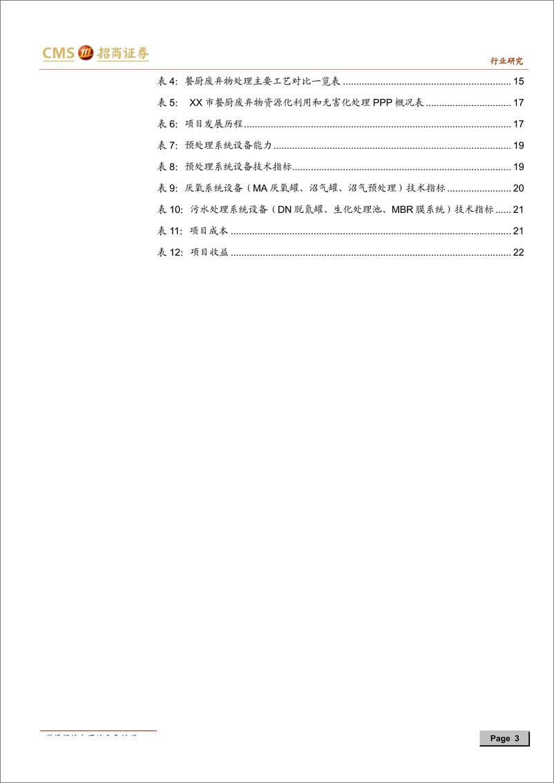 《环保行业专题报告：垃圾分类系列报告之餐厨垃圾终端处理-20190703-招商证券-26页》 - 第4页预览图