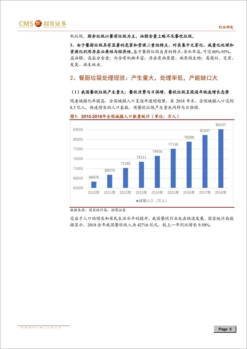 《环保行业专题报告：垃圾分类系列报告之餐厨垃圾终端处理-20190703-招商证券-26页》 - 第6页预览图