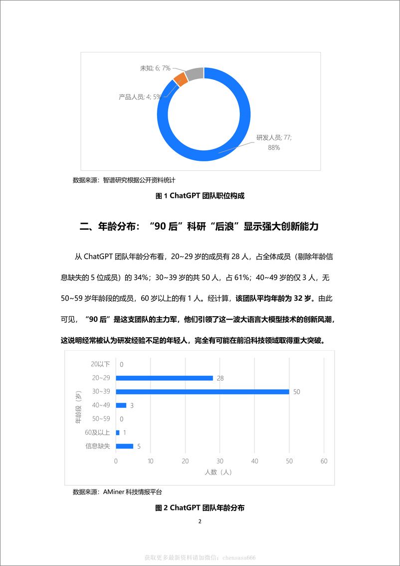 《21ChatGPT团队背景研究报告 -OpenAI》 - 第8页预览图