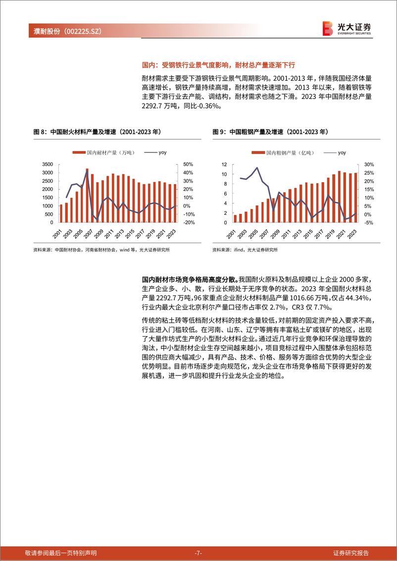 《濮耐股份(002225)首次覆盖报告：国内耐材出海先行者，矿山有望打开成长空间-240521-光大证券-19页》 - 第7页预览图